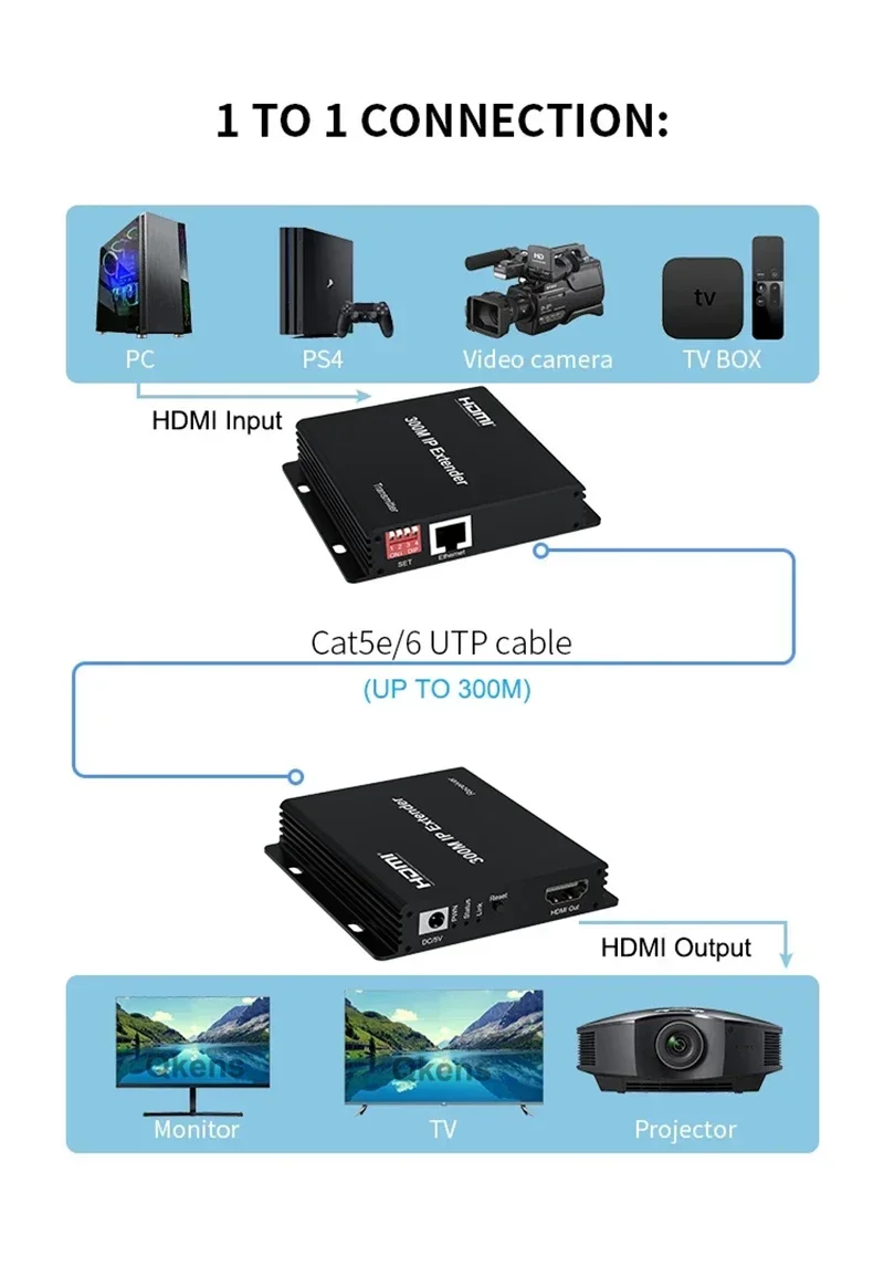150 متر 200 متر 300 متر IP موس - مراجعة Laptop Mouse وسعره