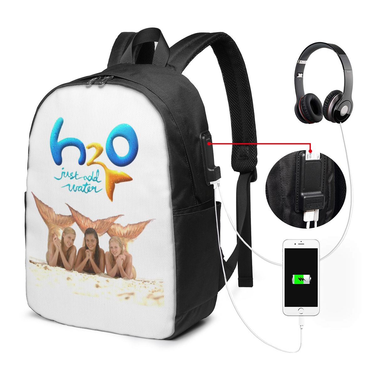 حقيبة ظهر كرتونية أنيمي H2O Ju - مراجعة Laptop Bag وسعره
