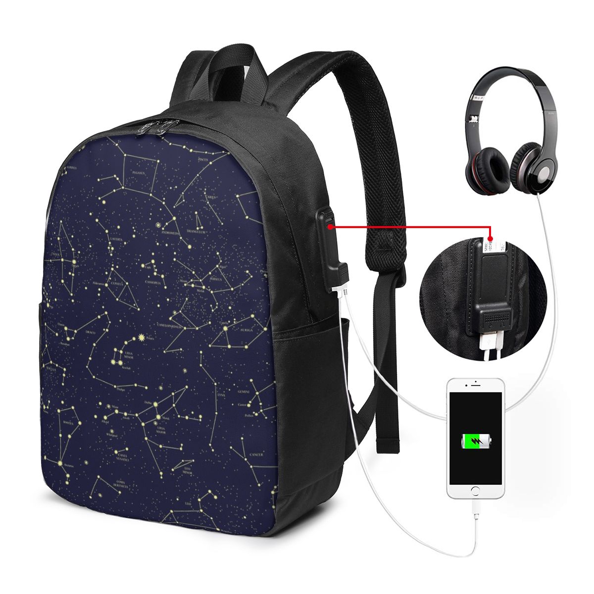 حقيبة ظهر للسفر بتصميم السماء  - مراجعة Laptop Bag وسعره
