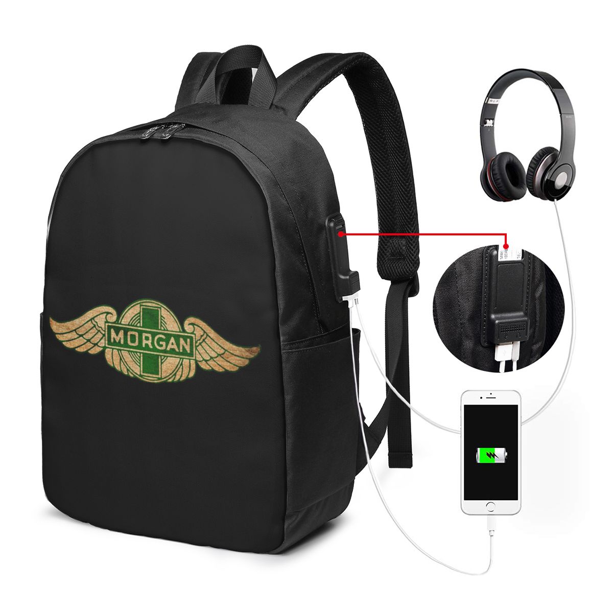 حقيبة ظهر من شركة مورغان موتور - مراجعة Laptop Bag وسعره