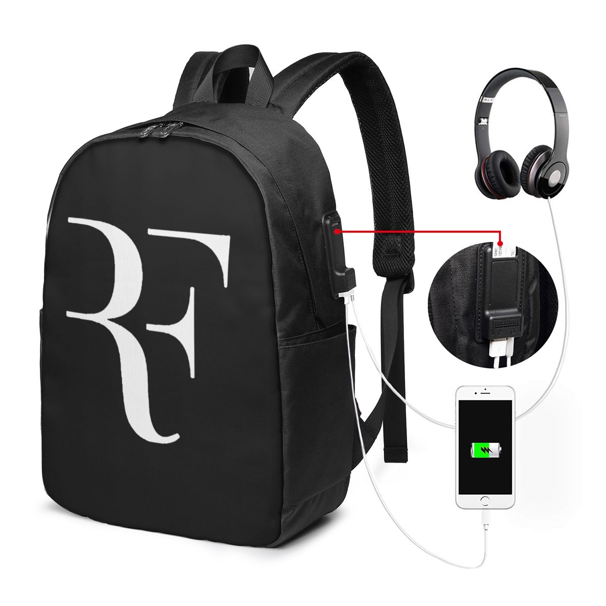 حقيبة ظهر روجر فيدرر للسفر، حق - مراجعة Laptop Bag وسعره