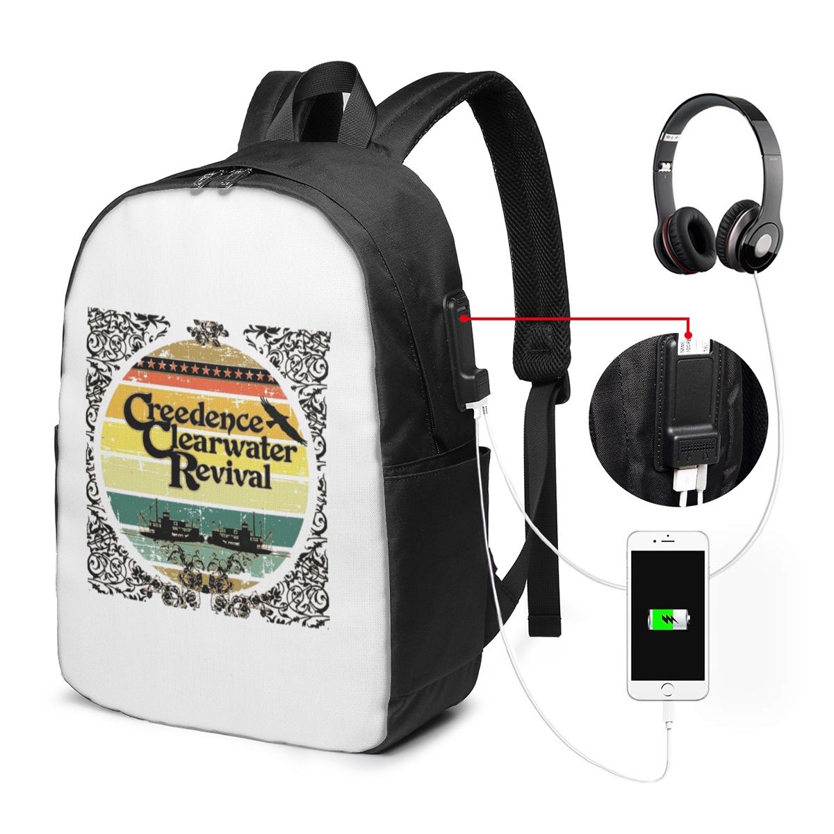 حقيبة ظهر Creedence Clearwater - مراجعة Laptop Bag وسعره