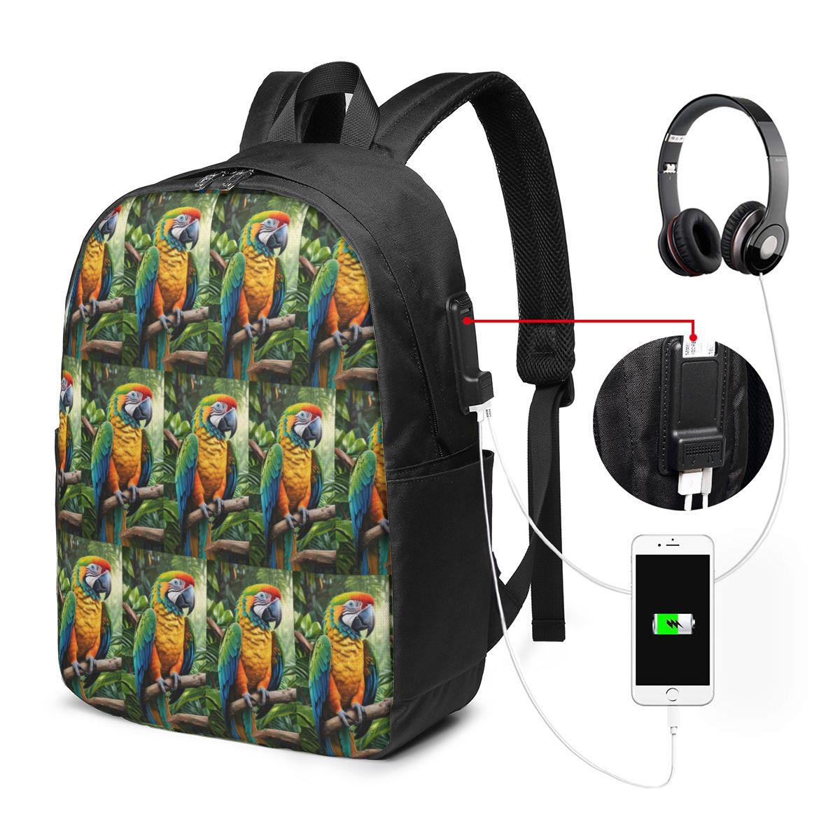 حقيبة ظهر لطيفة على شكل ببغاء  - مراجعة Laptop Bag وسعره