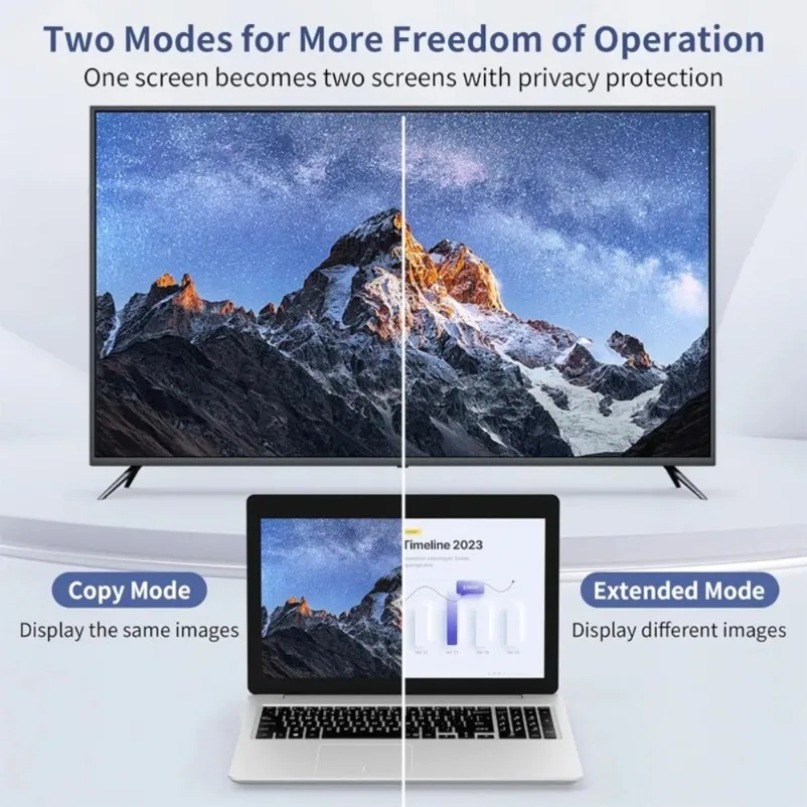جهاز إرسال واستقبال فيديو لاسل - مراجعة Hdmi Cable وسعره
