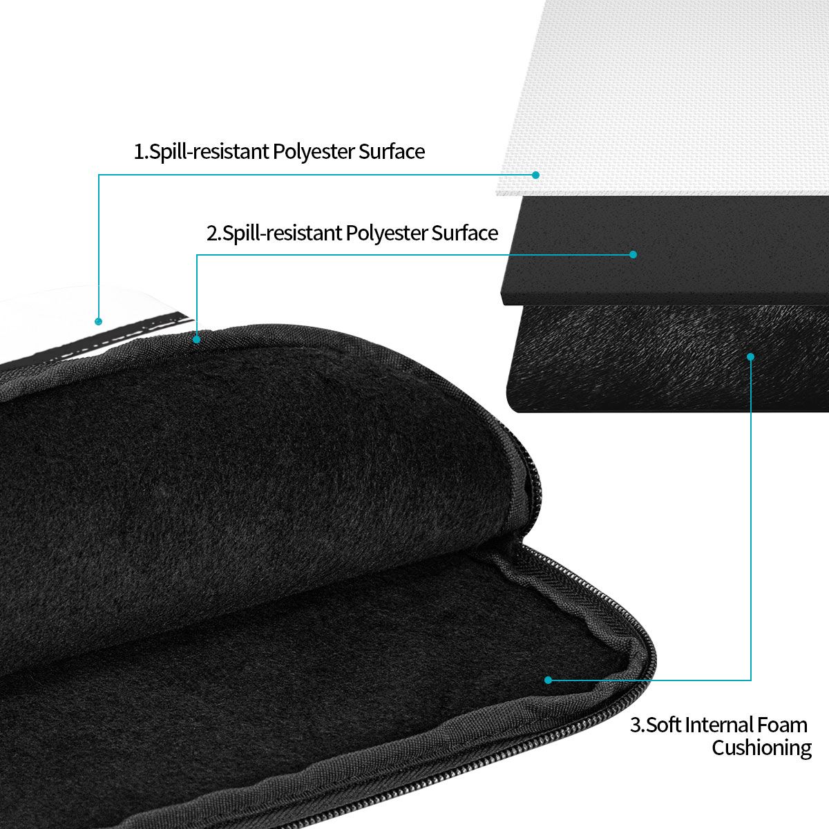 حقيبة حماية للكمبيوتر المحمول  - مراجعة Laptop Sleeve وسعره